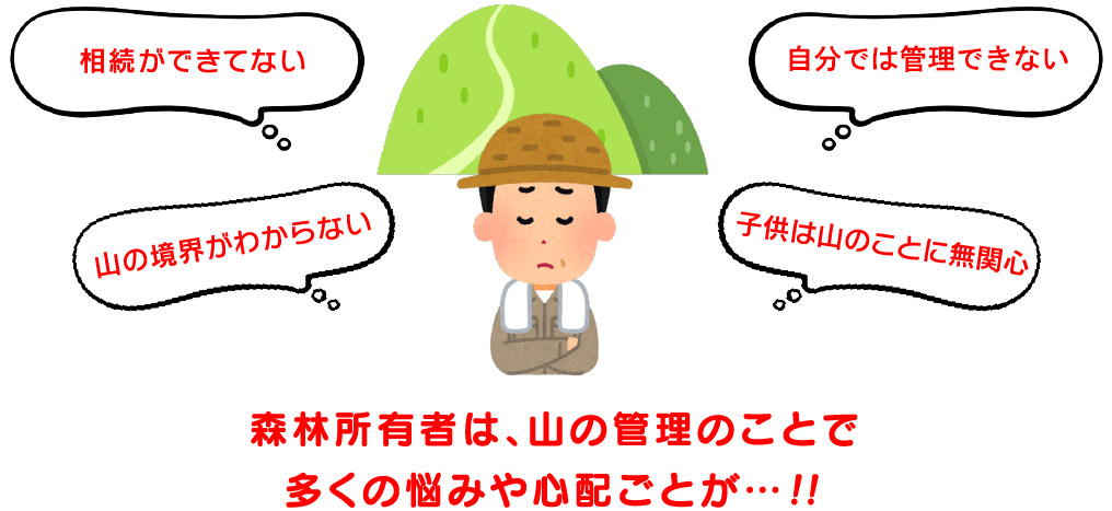 林業の成長産業化と森林環境の保全を目指して